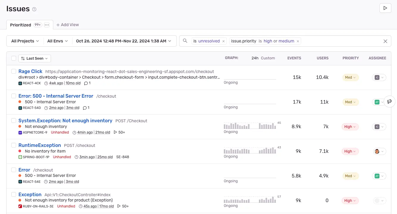 Screenshot of the Sentry issues view