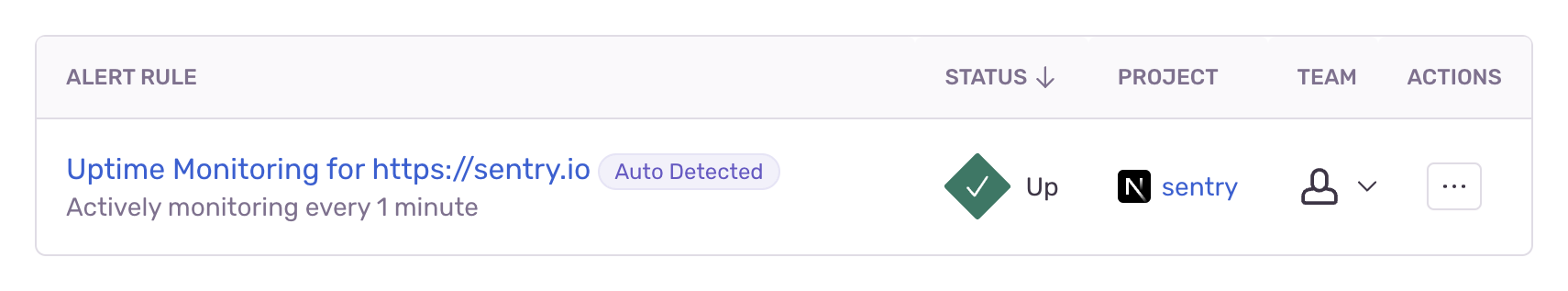 uptime-alert-example.png