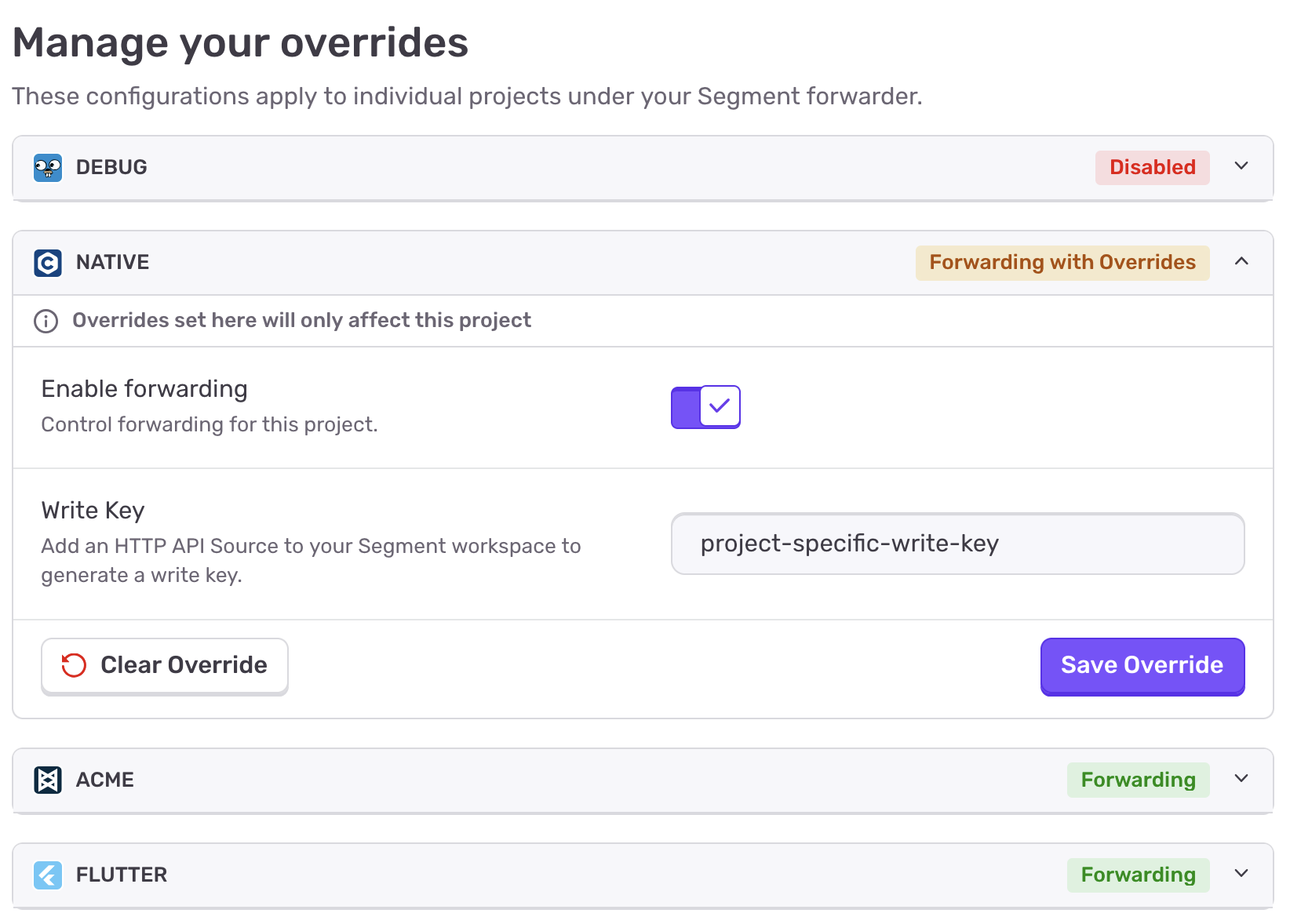 List of Project Overrides in many States